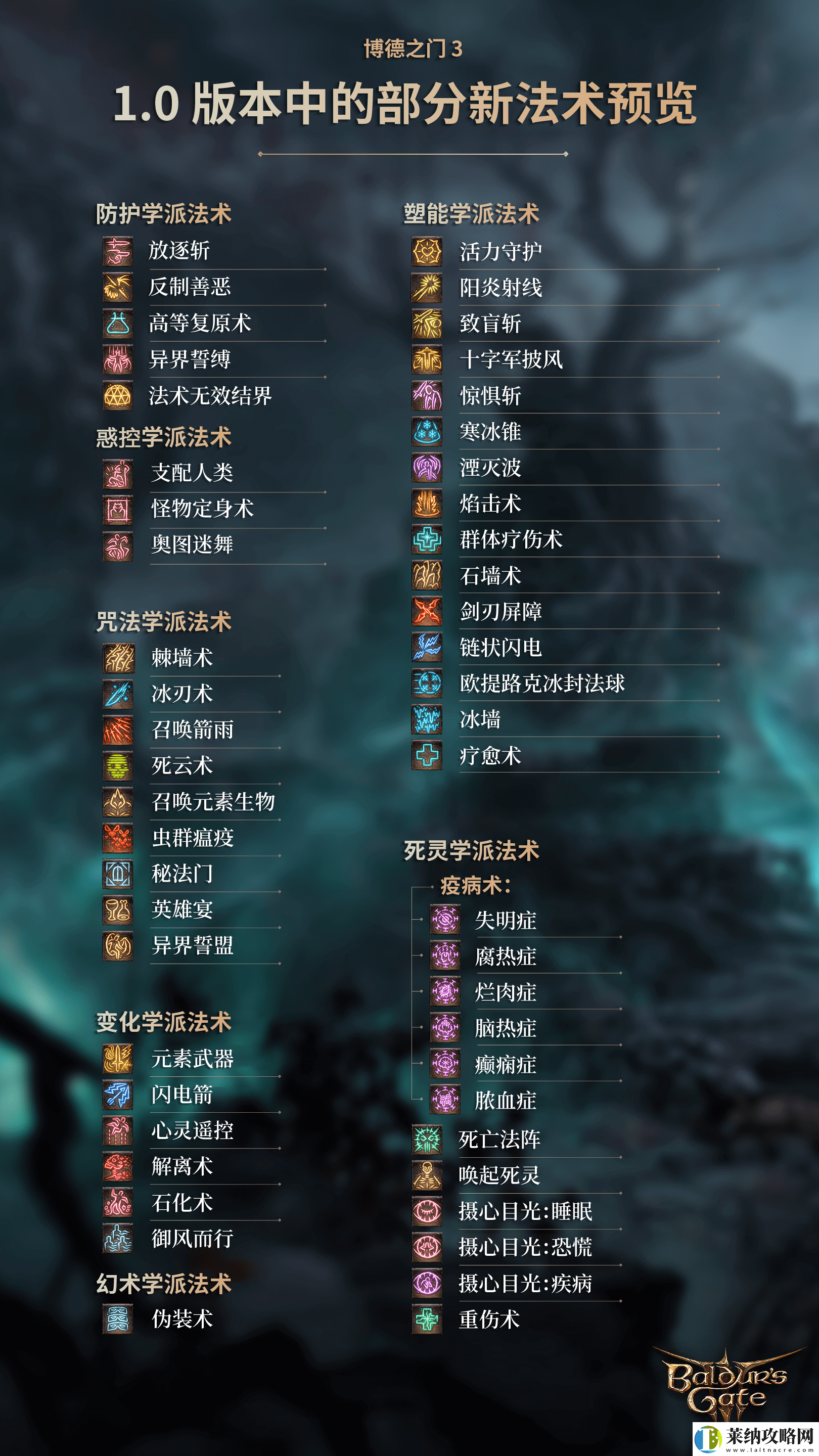 博德之門3神圣斗篷獲取方法介紹