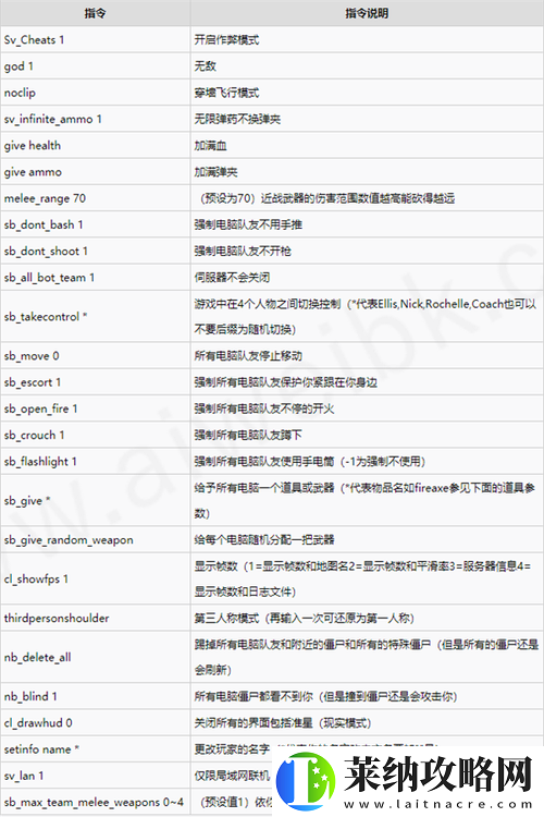 求生之路2控制臺開啟教程