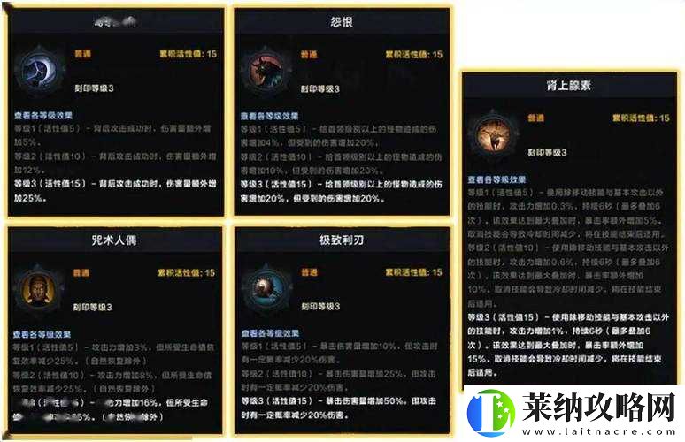 命運方舟拳霸體術流技能加點攻略