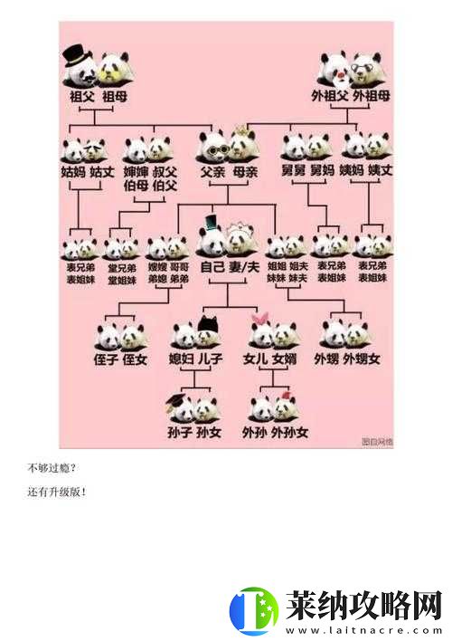 媳婦姐姐的老公我該怎么稱呼