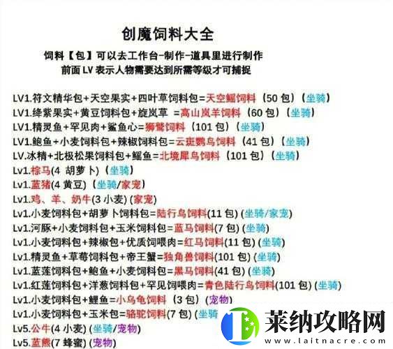 創造與魔法