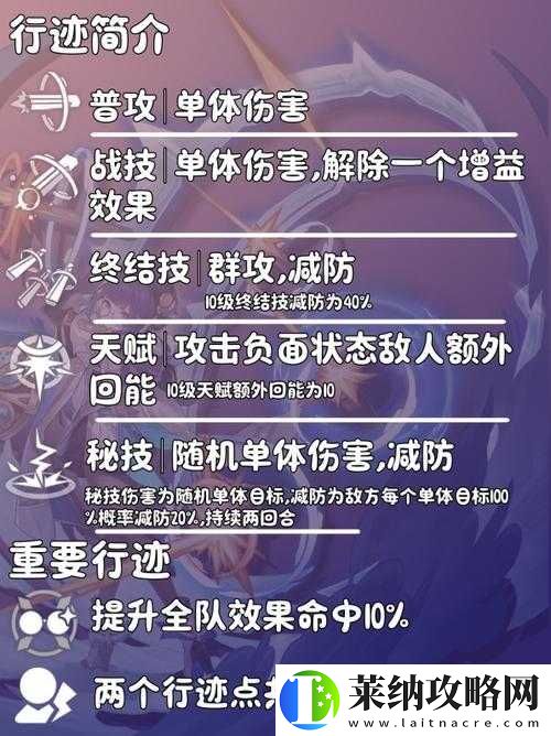 崩壞星穹鐵道佩拉培養攻略