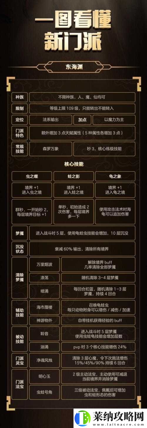 夢幻西游東海淵門派革新全解析