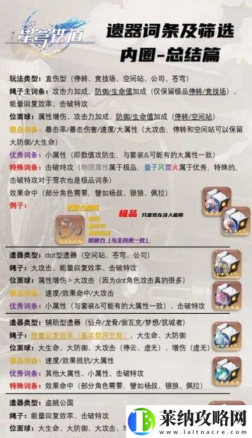 崩壞星穹鐵道希露瓦遺器選擇與詞條推薦攻略