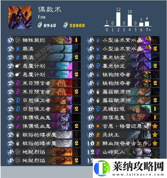 爐石傳說砰砰計劃任務法卡組深度解析