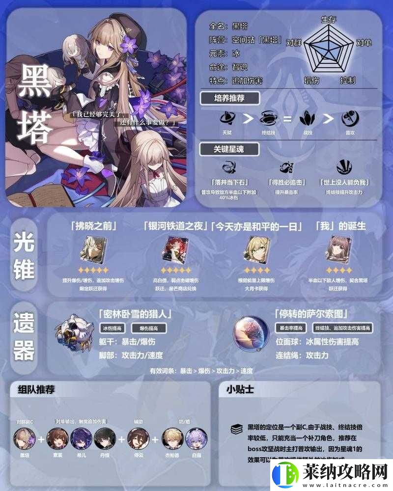 崩壞星穹鐵道黑塔成長寶典