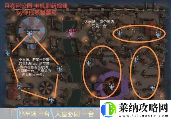 第五人格封禁密碼機點位全揭秘