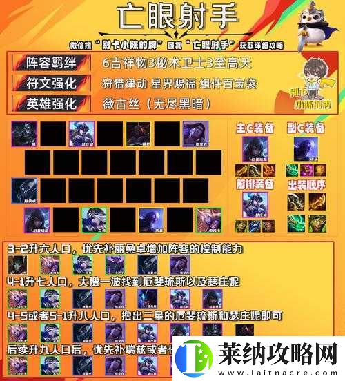王者模擬戰
