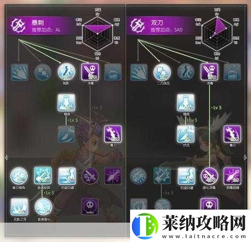 仙境傳說ro爆刺裝備搭配爆刺最強裝備搭配