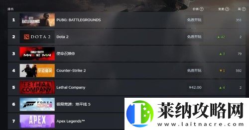 steam冬促什么開(kāi)啟2023