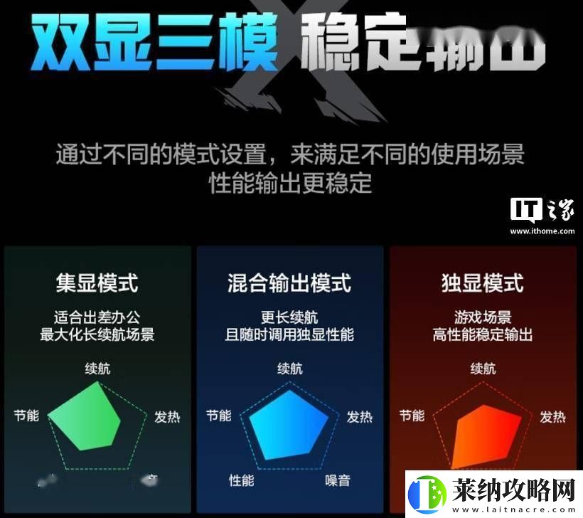 機(jī)械革命極光X游戲本新配置上線