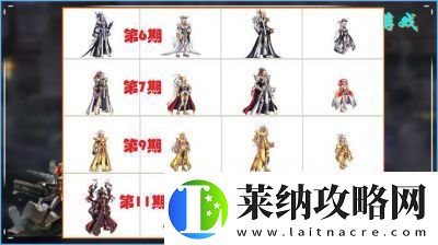 追憶天空套裝選擇推薦攻略【攻略大全】