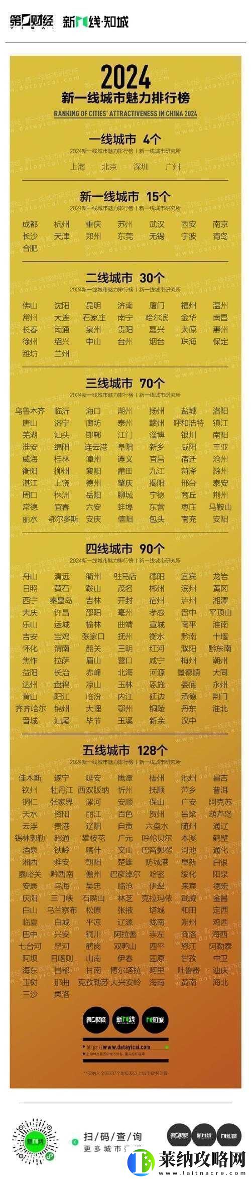 精品一線二線三線區別圖片
