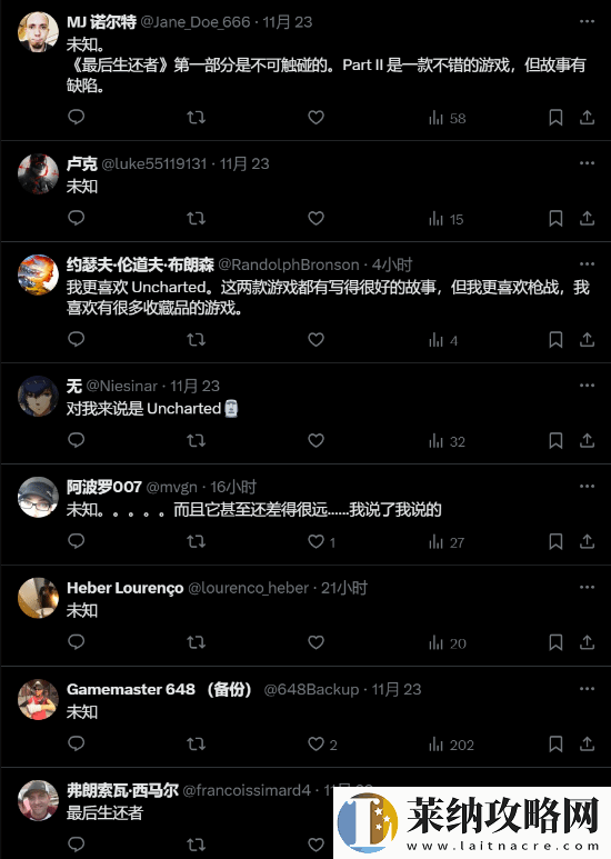 國外博主提問