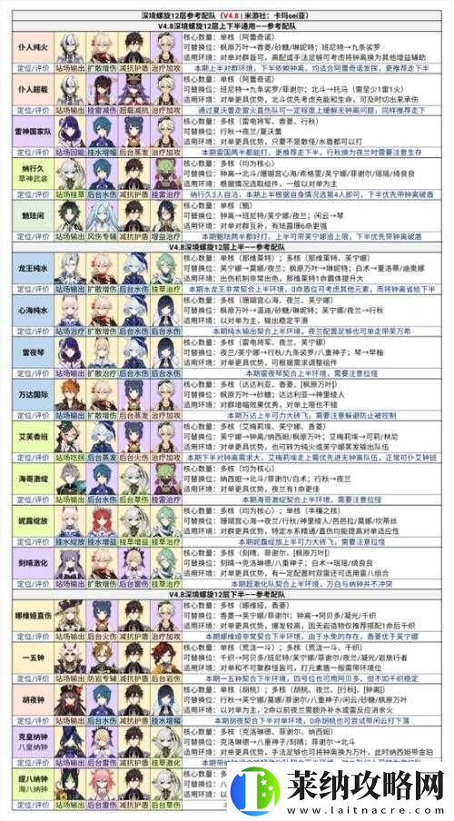 啟源女神