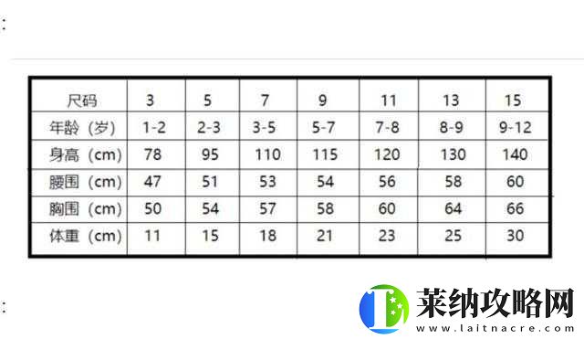 歐洲碼歐洲尺碼