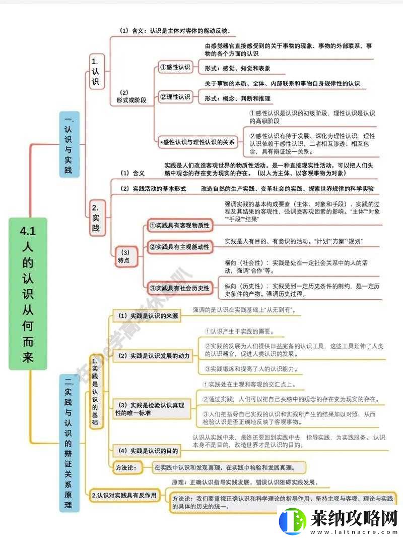 萊莎的煉金工房3