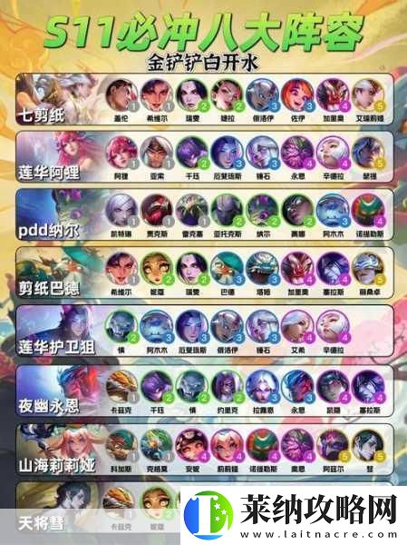 云頂之弈S8