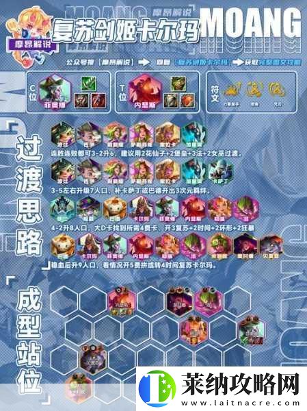 云頂之弈S8