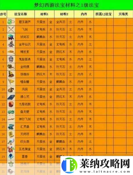 夢幻新誅仙