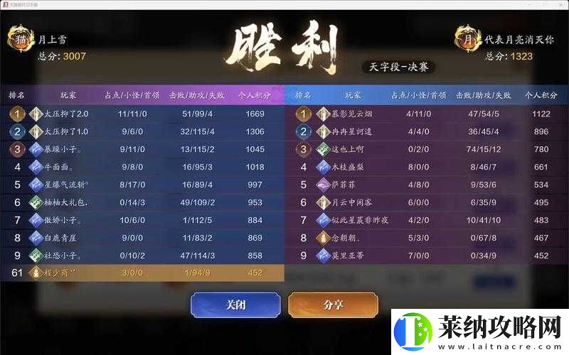 天涯明月刀手游肉丐與核丐全面對比解析