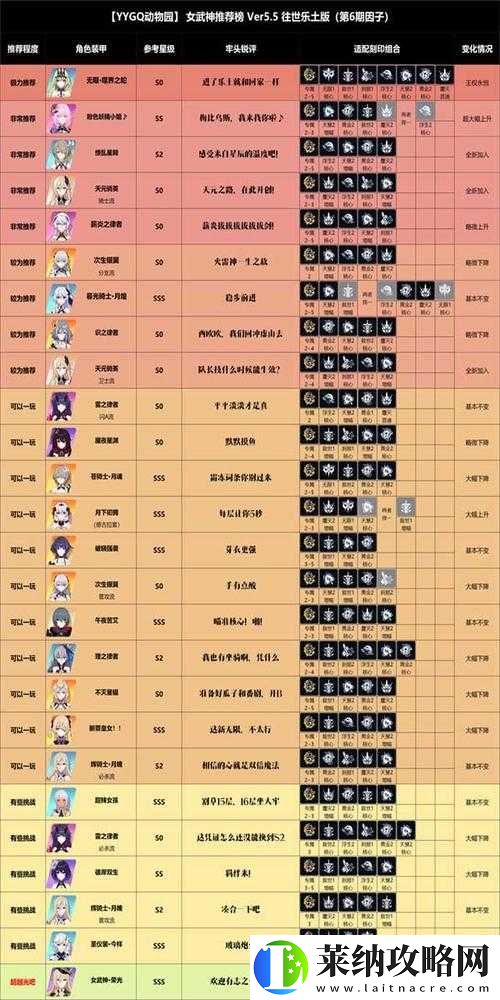 崩壞
