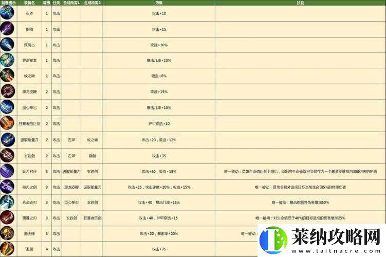 皇家騎士
