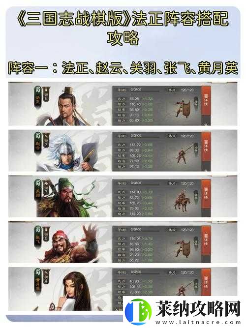 少年三國(guó)志吳國(guó)碾壓流陣容搭配全解析