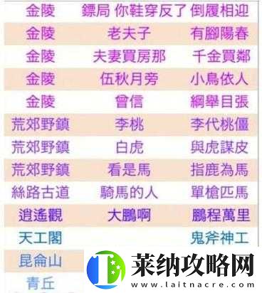 倩女幽魂手游結(jié)拜攻略