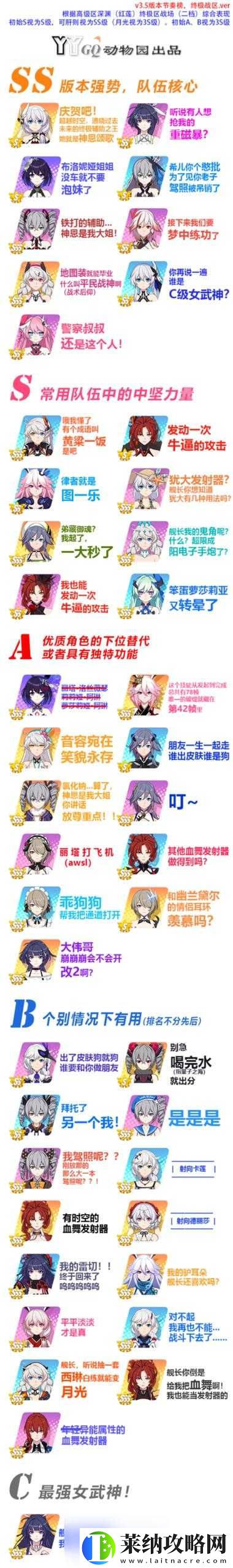 崩壞3萌新角色使用推薦