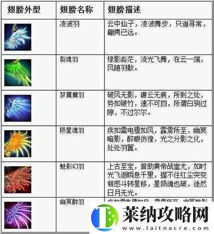 百煉成仙手游