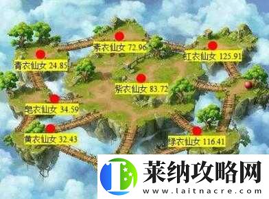 挑戰天下手游蝴蝶副本