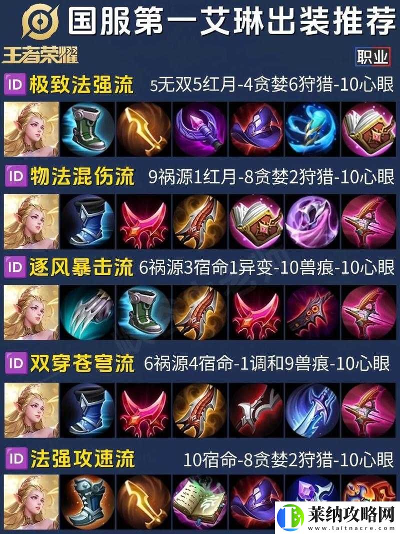 王者榮耀艾琳最強(qiáng)出裝及符文搭配指南