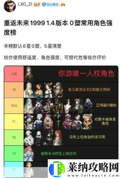 重返未來(lái)1999可燃點(diǎn)強(qiáng)度深度剖析