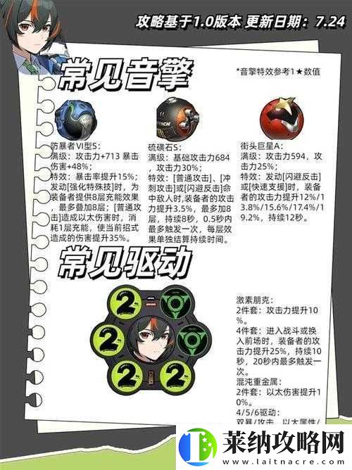 絕區零朱鳶技能加點及音擎推薦