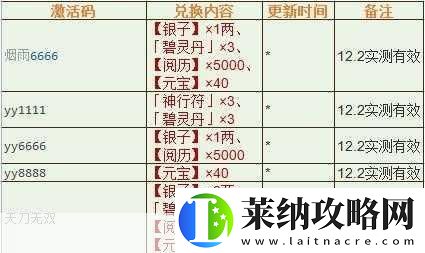 煙雨江湖永久激活碼寶藏