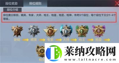 香腸派對段位等級排行分享