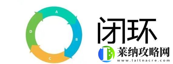 慶祝閉環(huán)是什么梗絡(luò)用語