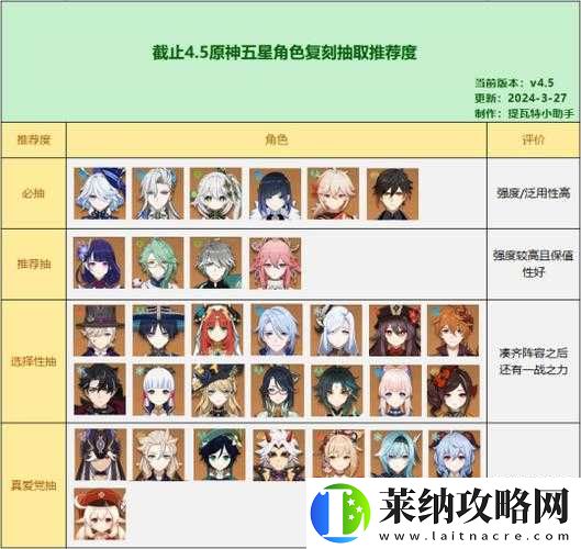 原神3.3版本復(fù)刻角色抽哪個好