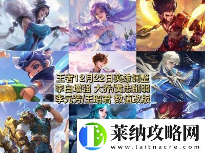 5月31日王者榮耀英雄調整匯總