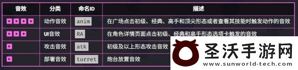 爆裂小隊(duì)杰西技能是什么爆裂小隊(duì)杰西技能介紹