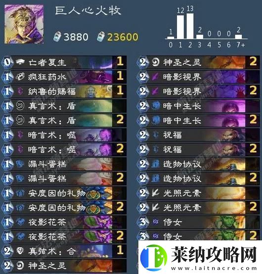 爐石傳說巨人心火牧卡組推薦爐石傳說巨人心火牧卡組介紹