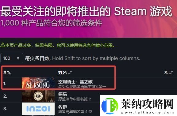 外媒透露絲之歌發售日期