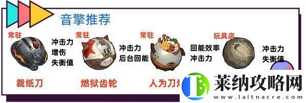 絕區零波可娜培養攻略