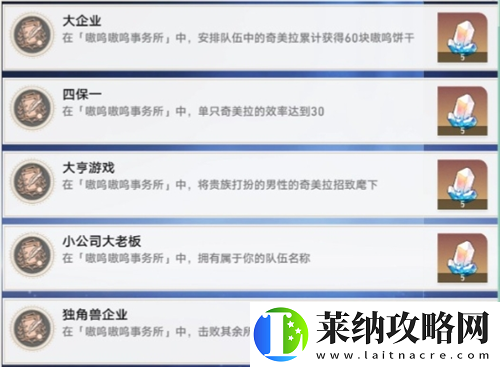 崩壞星穹鐵道V3.1嗷嗚嗷嗚事務所活動攻略崩壞星穹鐵道攻略