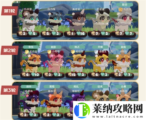 崩壞星穹鐵道V3.1嗷嗚嗷嗚事務所活動攻略崩壞星穹鐵道攻略