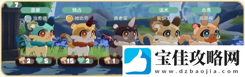 崩壞星穹鐵道V3.1嗷嗚嗷嗚事務所活動攻略崩壞星穹鐵道攻略