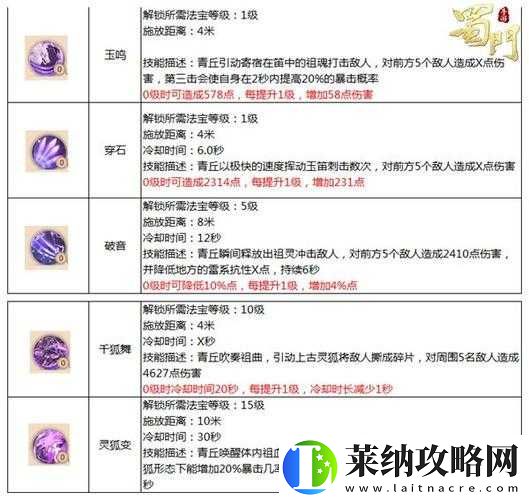 QQ華夏手游暗巫怎么玩