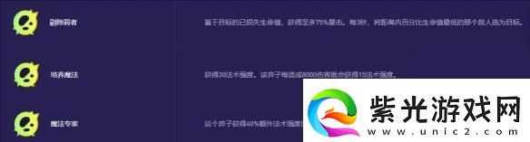 云頂之弈手游S13賽季艾克現(xiàn)狀與異變策略完整解析