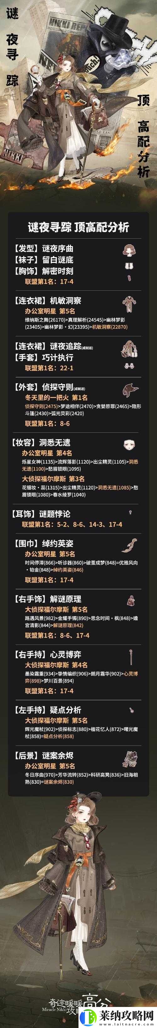 5大解決技巧+3個作用解析